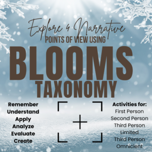 Educational graphic featuring 'Explore 4 Narrative Points of View Using Bloom's Taxonomy' with a snowy background. Lists Bloom's levels: Remember, Understand, Apply, Analyze, Evaluate, Create. Activities for First Person, Second Person, Third Person Limited, Third Person Omniscien