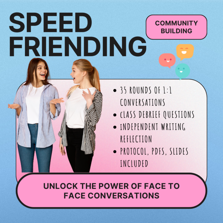 The image is a promotional graphic for a group activity called "SPEED FRIENDING." It shows two smiling young women engaging in a lively conversation against a blue background, symbolizing the interactive nature of the activity. The pink title header reads "SPEED FRIENDING," with a community building icon on the top right. Below the image, a list highlights the key components of the resource: "35 rounds of 1:1 conversations," "class debrief questions," "independent writing reflection," and "protocol, PDFs, slides included." At the bottom, the call-to-action states "UNLOCK THE POWER OF FACE TO FACE CONVERSATIONS" in bold white letters on a pink backdrop, emphasizing the value of personal interaction. The overall design suggests that the activity is designed to facilitate personal connections and enhance communication skills within a group setting.