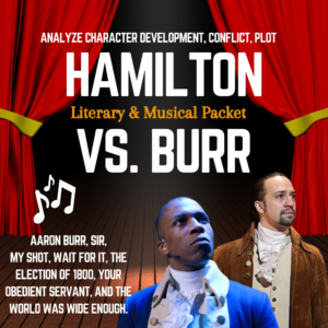 This image is a promotional graphic for an educational resource titled "Hamilton vs. Burr: Literary & Musical Packet." At the top, against a red curtain backdrop, bold white text reads "ANALYZE CHARACTER DEVELOPMENT, CONFLICT, PLOT." Below this headline is the main title "HAMILTON VS. BURR" in large yellow font with a slight shadow effect for emphasis. Underneath the title, in a smaller white font, the text lists the focus areas of the packet: "Literary & Musical Packet." The names of specific songs from the "Hamilton" musical are listed below in a white font against a black background for contrast: "Aaron Burr, Sir, My Shot, Wait for It, The Election of 1800, Your Obedient Servant, and The World Was Wide Enough." On the left side of the image, there is a depiction of Alexander Hamilton, and on the right side, Aaron Burr, both in period costume and appearing thoughtful or determined. Musical notes and a red ribbon add decorative elements to the design. The overall design is vibrant and attention-grabbing, intended to appeal to educators seeking to integrate the study of "Hamilton" into their curriculum.